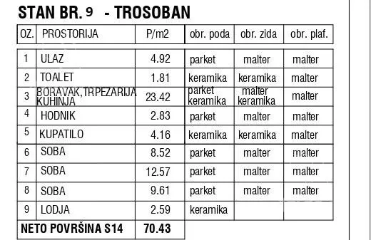 Troiposoban stan | 4zida