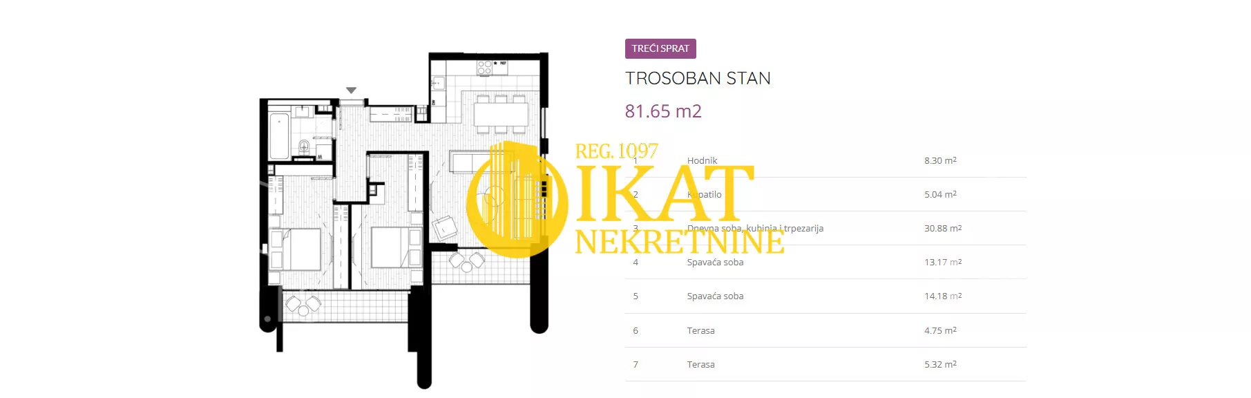 Trosoban stan | 4zida