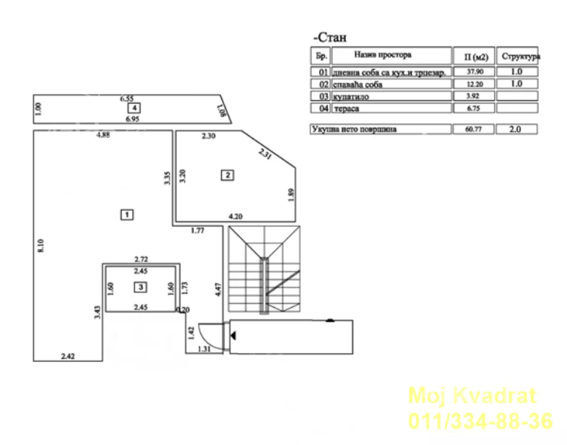 Dvosoban stan | 4zida