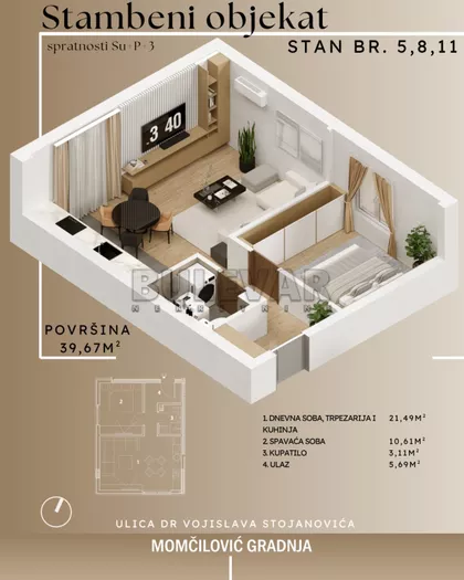 Durmitorska | 4zida.rs