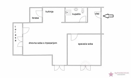 Vojvode Stepe | 4zida.rs