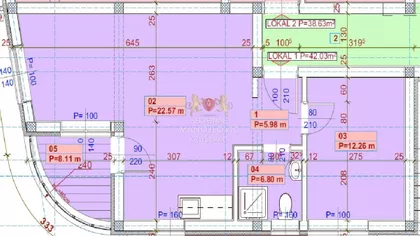 Gradske lokacije | 4zida.rs