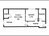 Batajnica, Zemun opština, Beograd | 4zida.rs