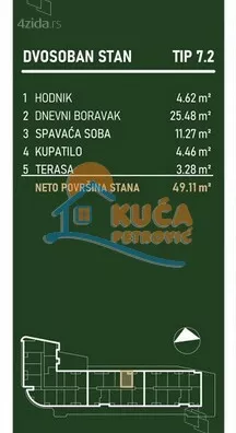 Dvosoban stan | 4zida