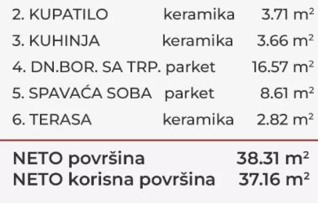 Jednoiposoban stan | 4zida