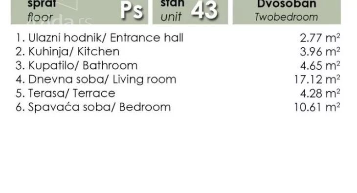 Dvosoban stan | 4zida