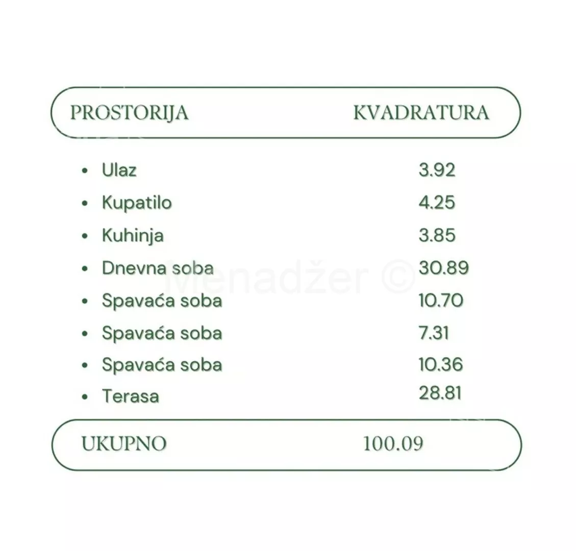Troiposoban stan | 4zida