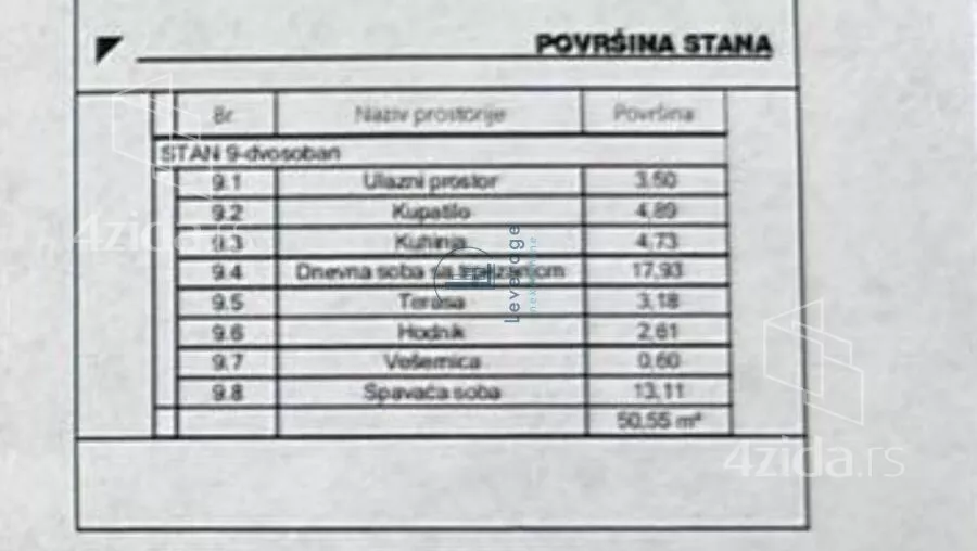 Jednoiposoban stan | 4zida