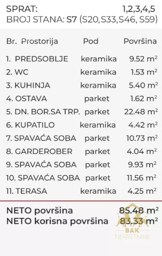 Četvorosoban stan | 4zida