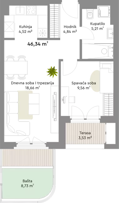 Savski Venac | 4zida.rs