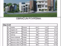 Popovica, Sremska Kamenica, Gradske lokacije, Novi Sad | 4zida.rs