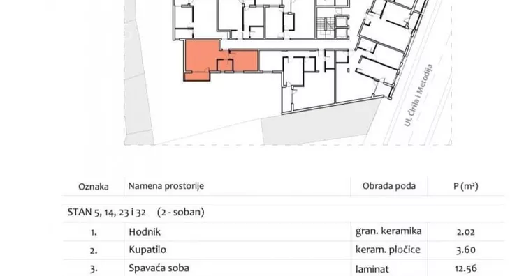 Jednoiposoban stan | 4zida