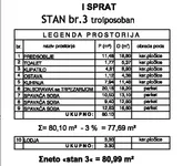 Troiposoban stan | 4zida