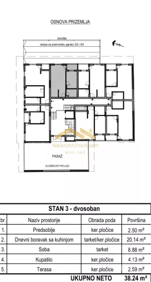Dvosoban stan | 4zida