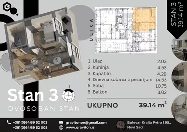 Sajmište | 4zida.rs