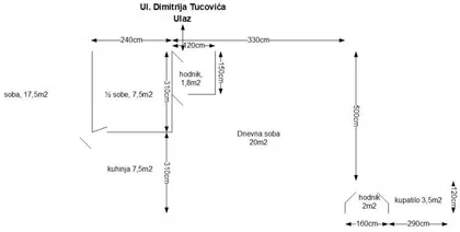 Dimitrija Tucovića | 4zida.rs