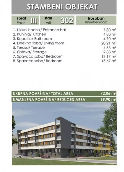 Telep | 4zida.rs