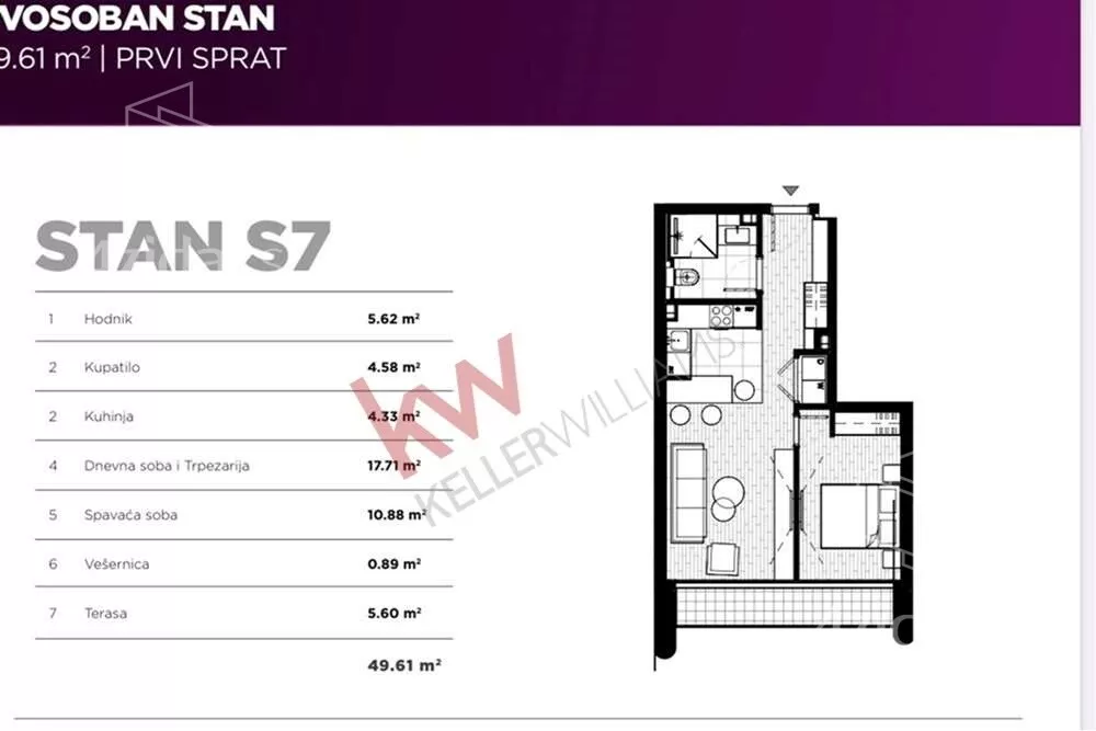 Dvosoban stan | 4zida