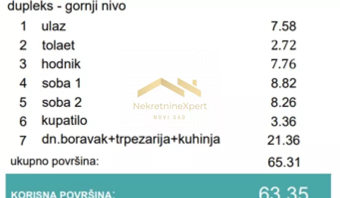 Trosoban stan | 4zida