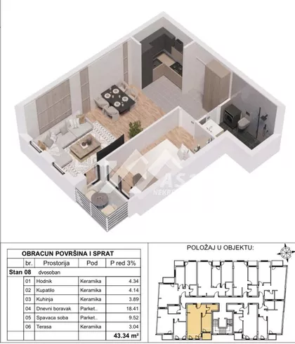 Masarikova | 4zida.rs