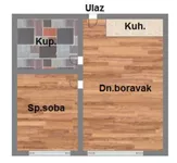 Novi Sad, Gradske lokacije, Novo Naselje | 4zida.rs | 4zida.rs