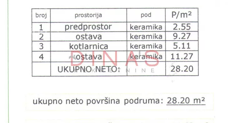 Kuća | 4zida