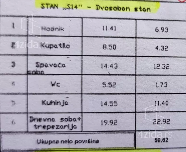 Dvosoban stan | 4zida