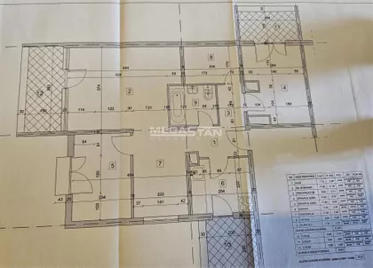 Vidikovački venac | 4zida.rs