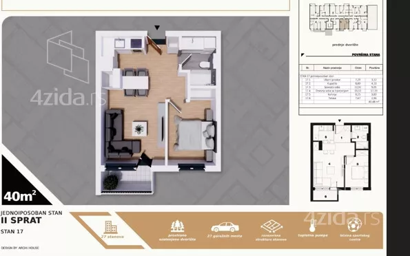 Dvosoban stan | 4zida