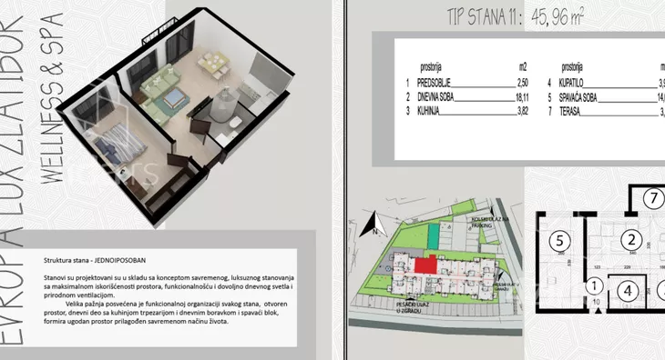 Trosoban stan | 4zida
