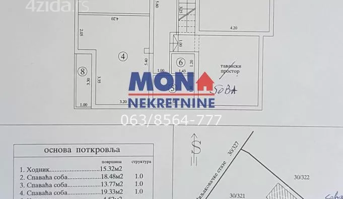 1-etažna kuća | 4zida