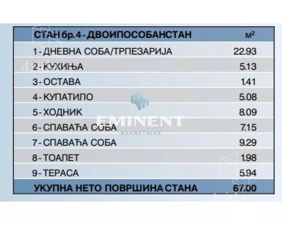 Dvoiposoban stan | 4zida