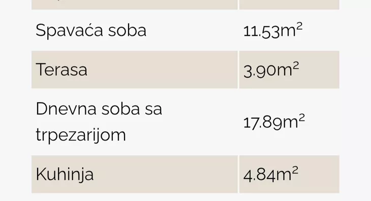 Dvosoban stan | 4zida
