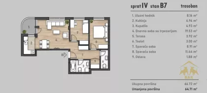 Rotkvarija | 4zida.rs