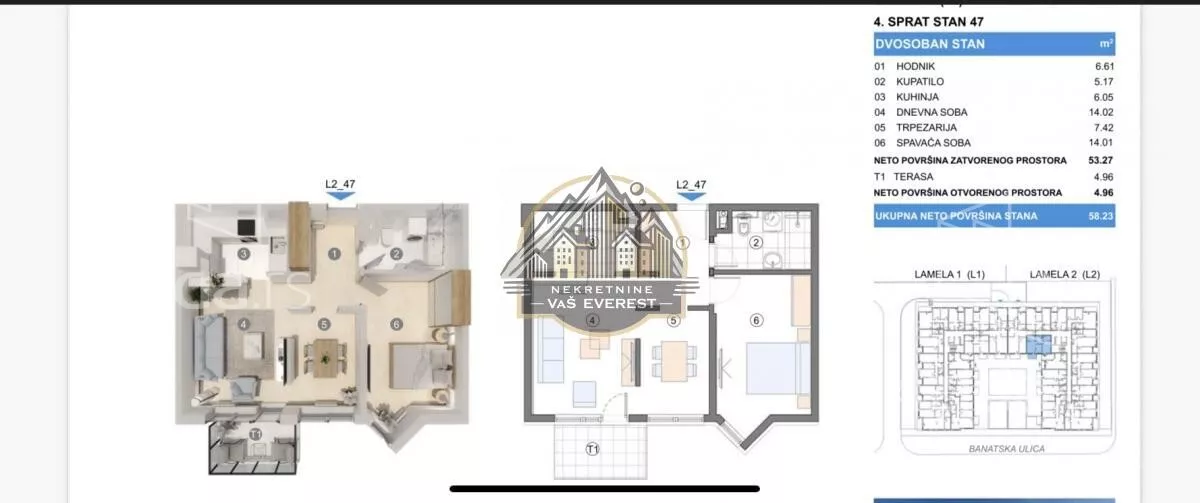 Dvoiposoban stan | 4zida