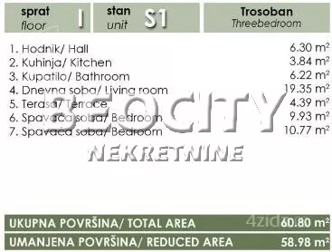 Trosoban stan | 4zida