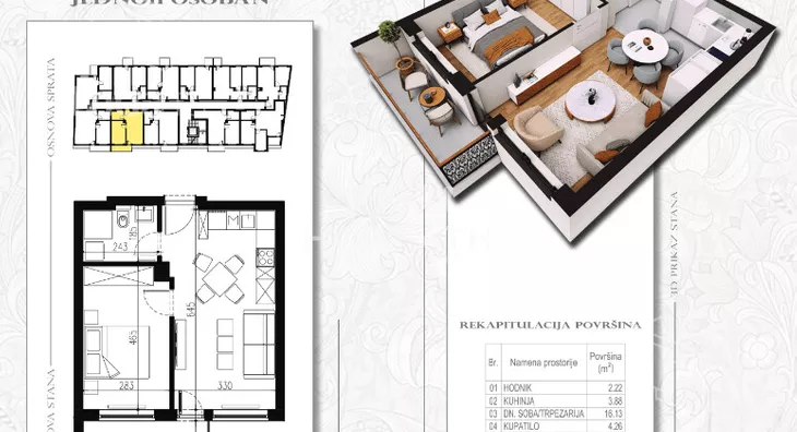 Jednoiposoban stan | 4zida