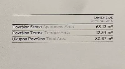 Hercegovačka | 4zida.rs
