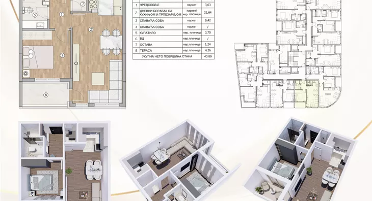 Jednosoban stan | 4zida