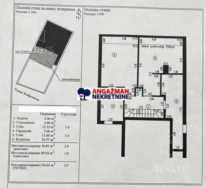 Trosoban stan | 4zida