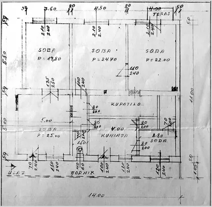 Laze Kostića | 4zida.rs