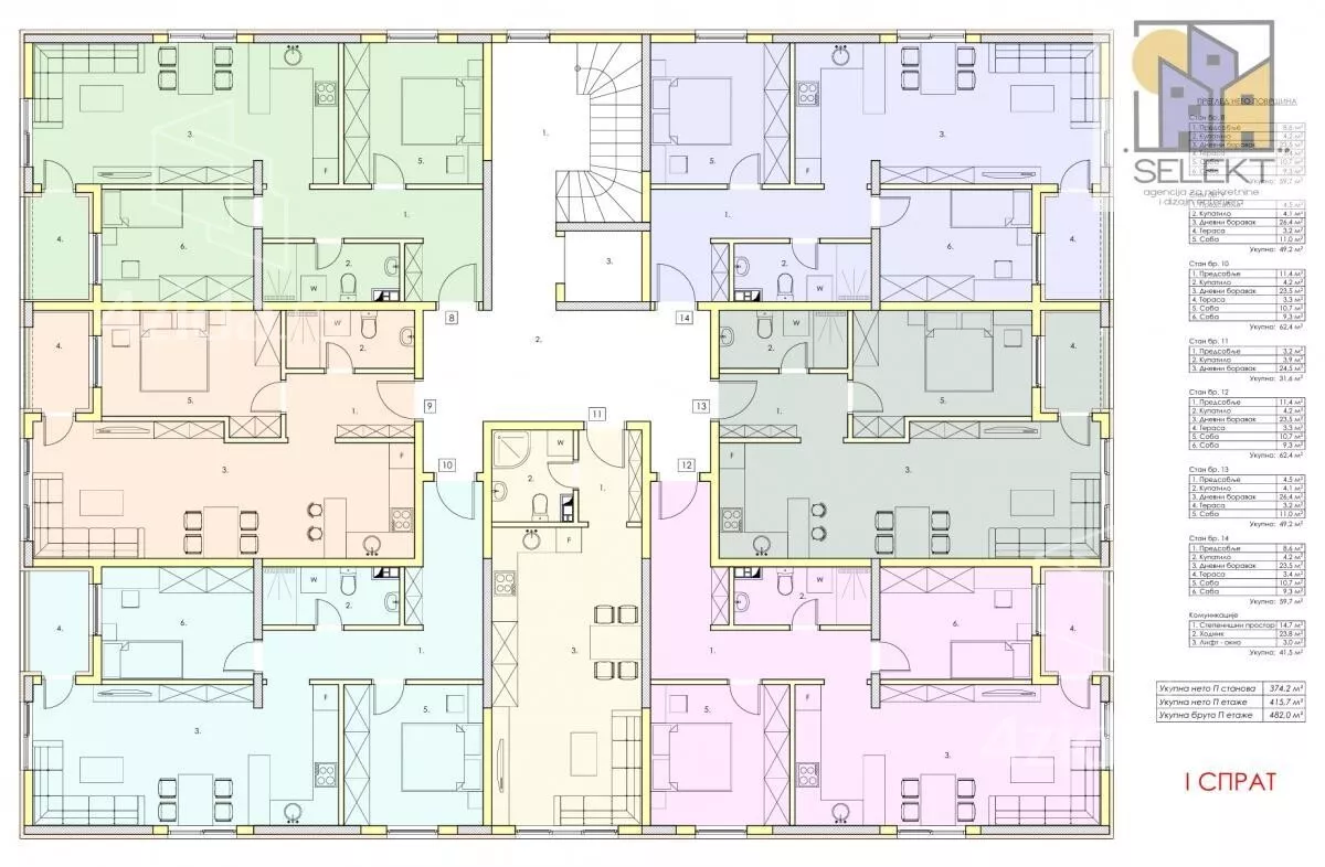 Dvosoban stan | 4zida