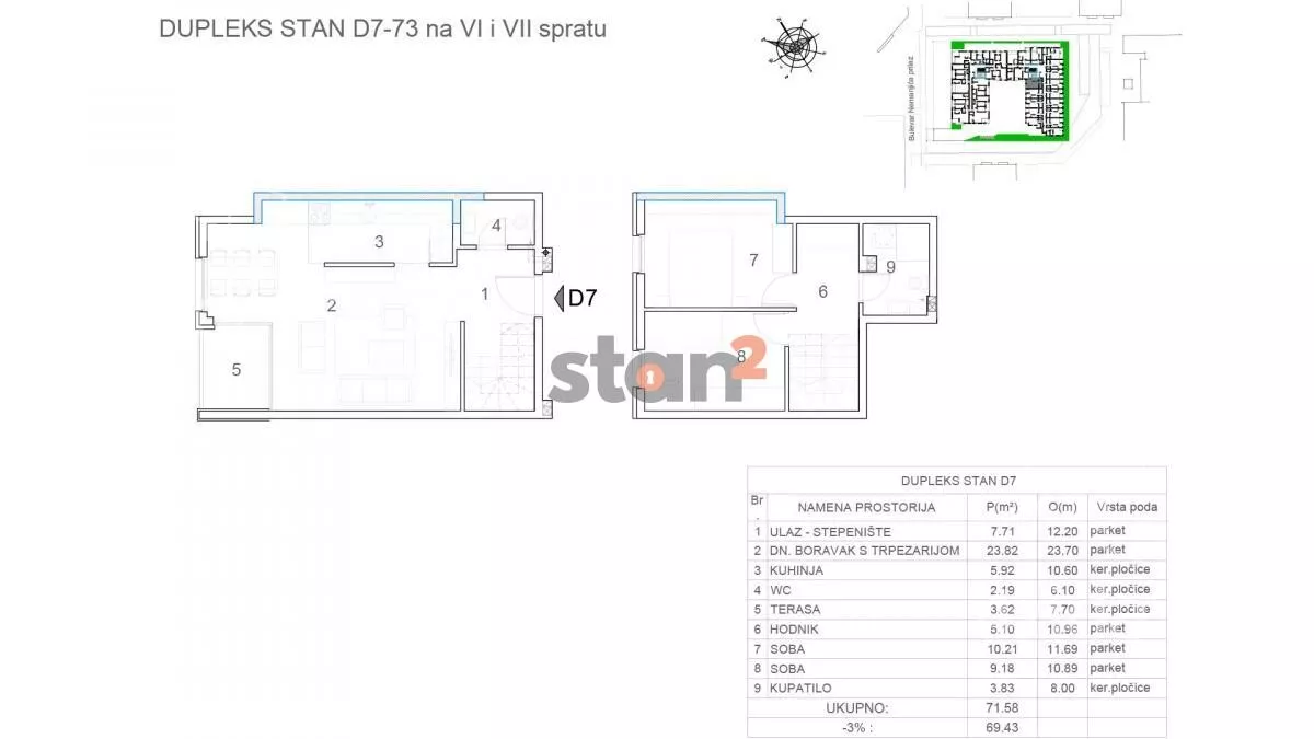 Dvoiposoban stan | 4zida
