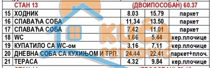 Nikole Rašića Koleta | 4zida.rs