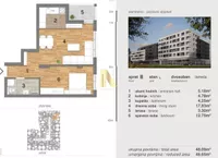 Novi Sad, Gradske lokacije, Telep | 4zida.rs | 4zida.rs