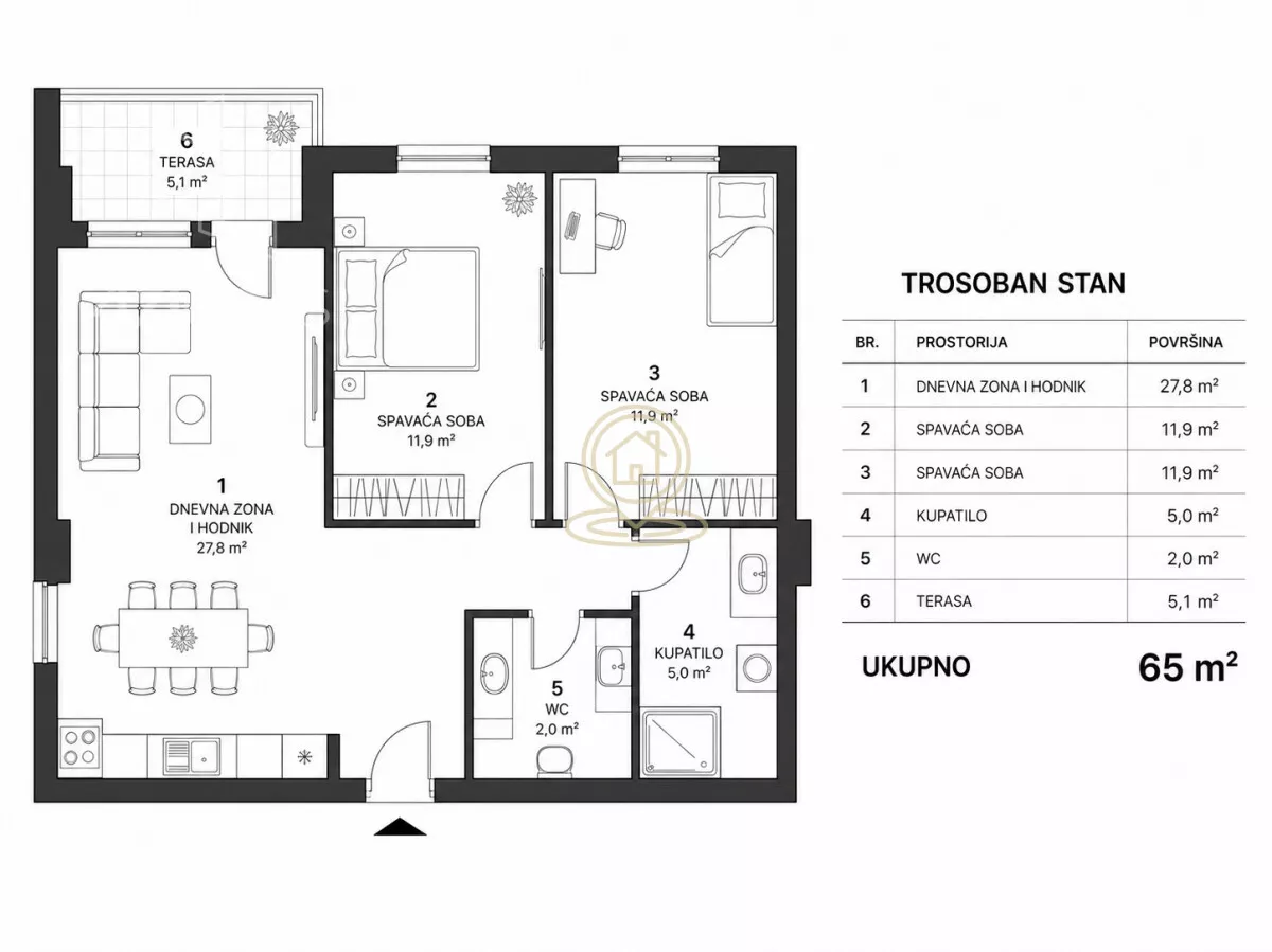 Trosoban stan | 4zida