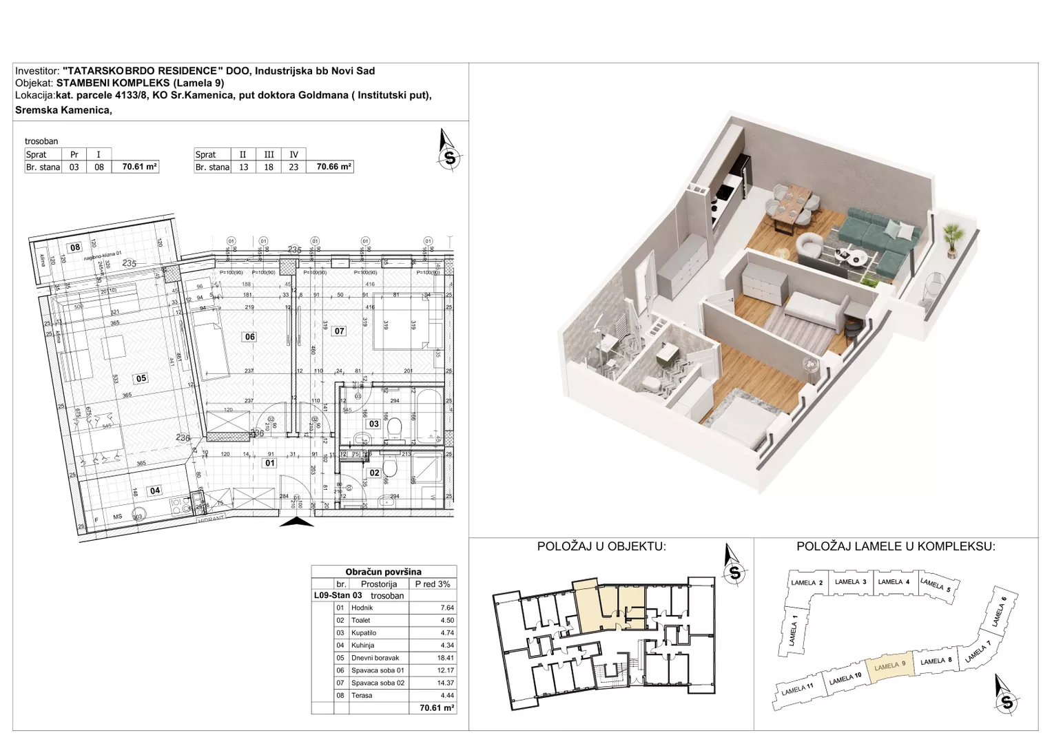 Trosoban stan | 4zida