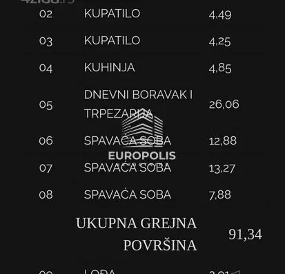 Troiposoban stan | 4zida