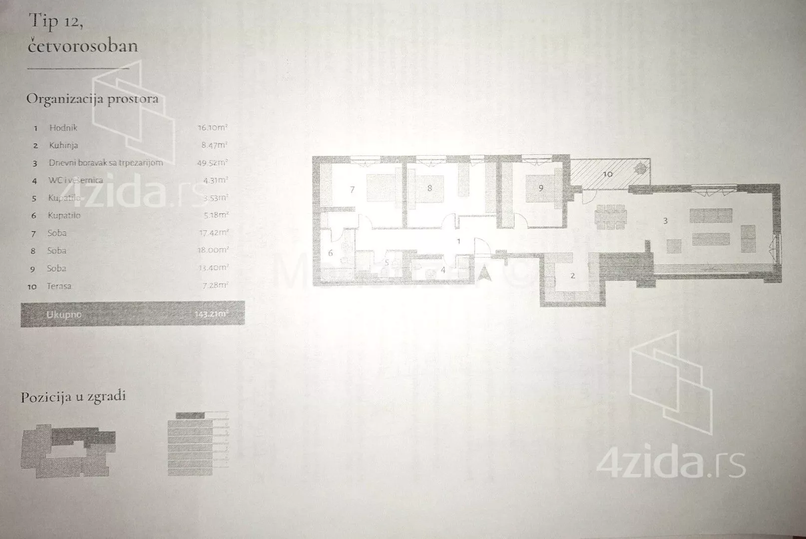 Četvorosoban stan | 4zida