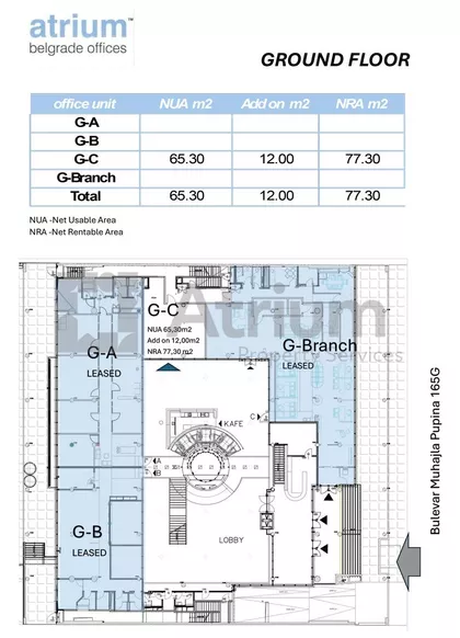 Bulevar Mihaila Pupina | 4zida.rs